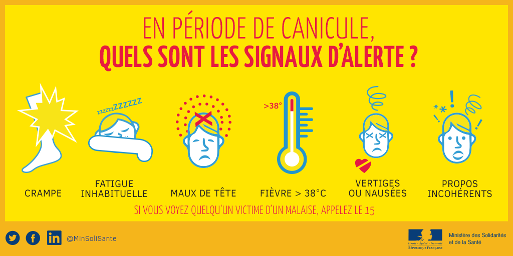 Lancement du plan canicule (010624 au 150924) - 010624 
